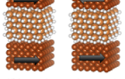 graphic describing material resistance vs current flow