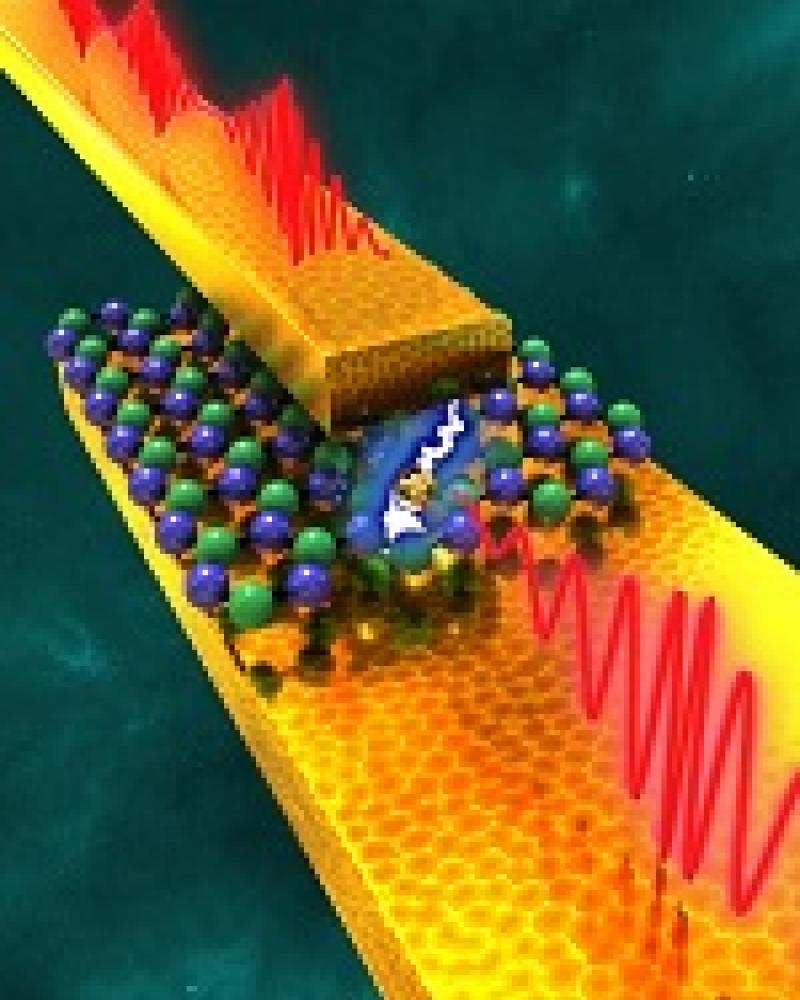 colorful representation of the device showing two gold electrodes with a layer of nBN in between