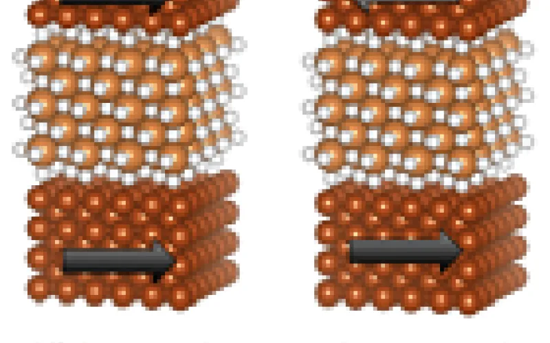graphic describing material resistance vs current flow